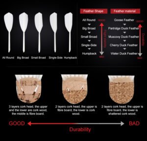 Goose Feather Badminton Shuttlecock