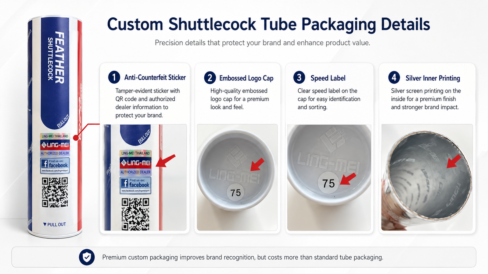 custom shuttlecock packaging